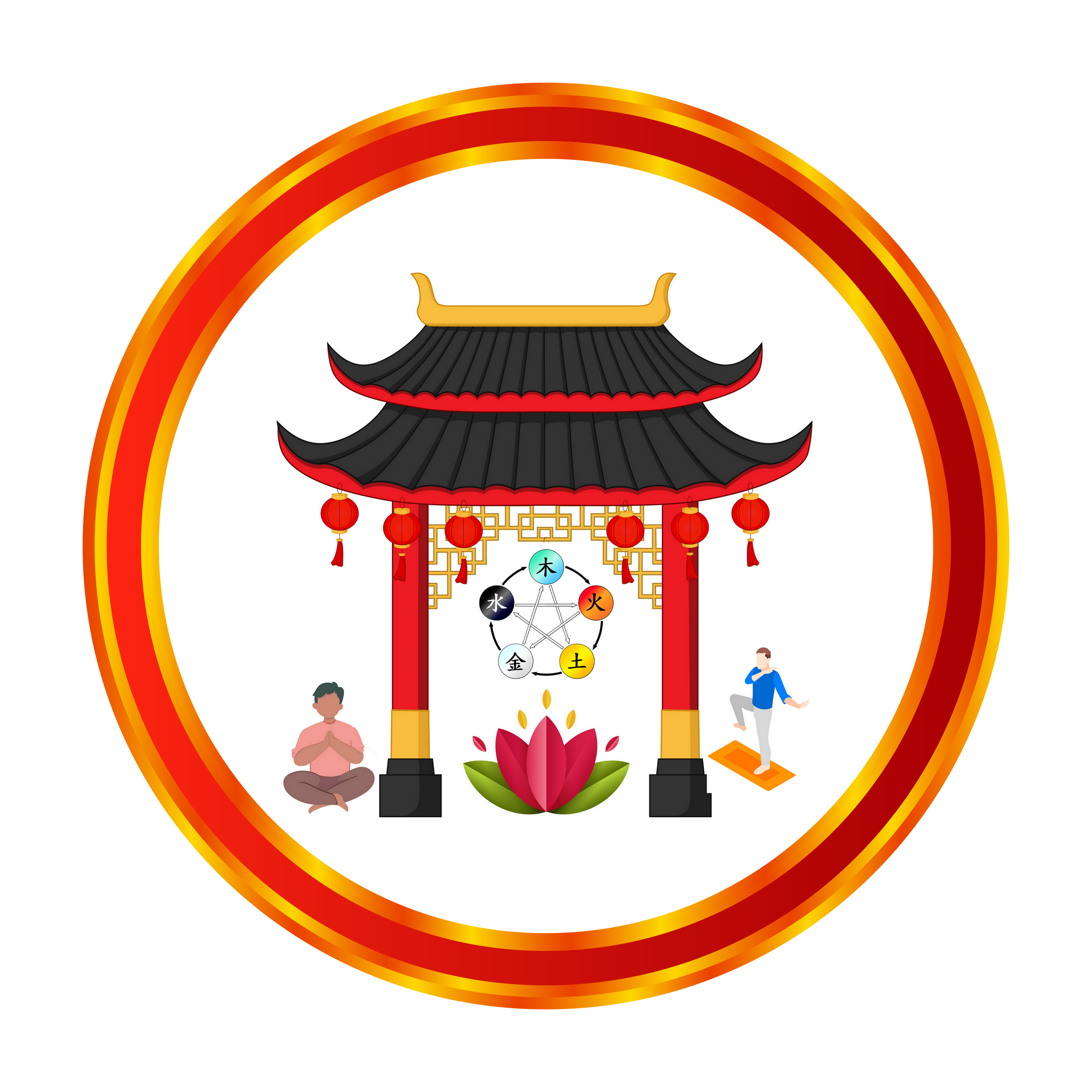Dao Yin Guan  – Les secrets des Maîtres